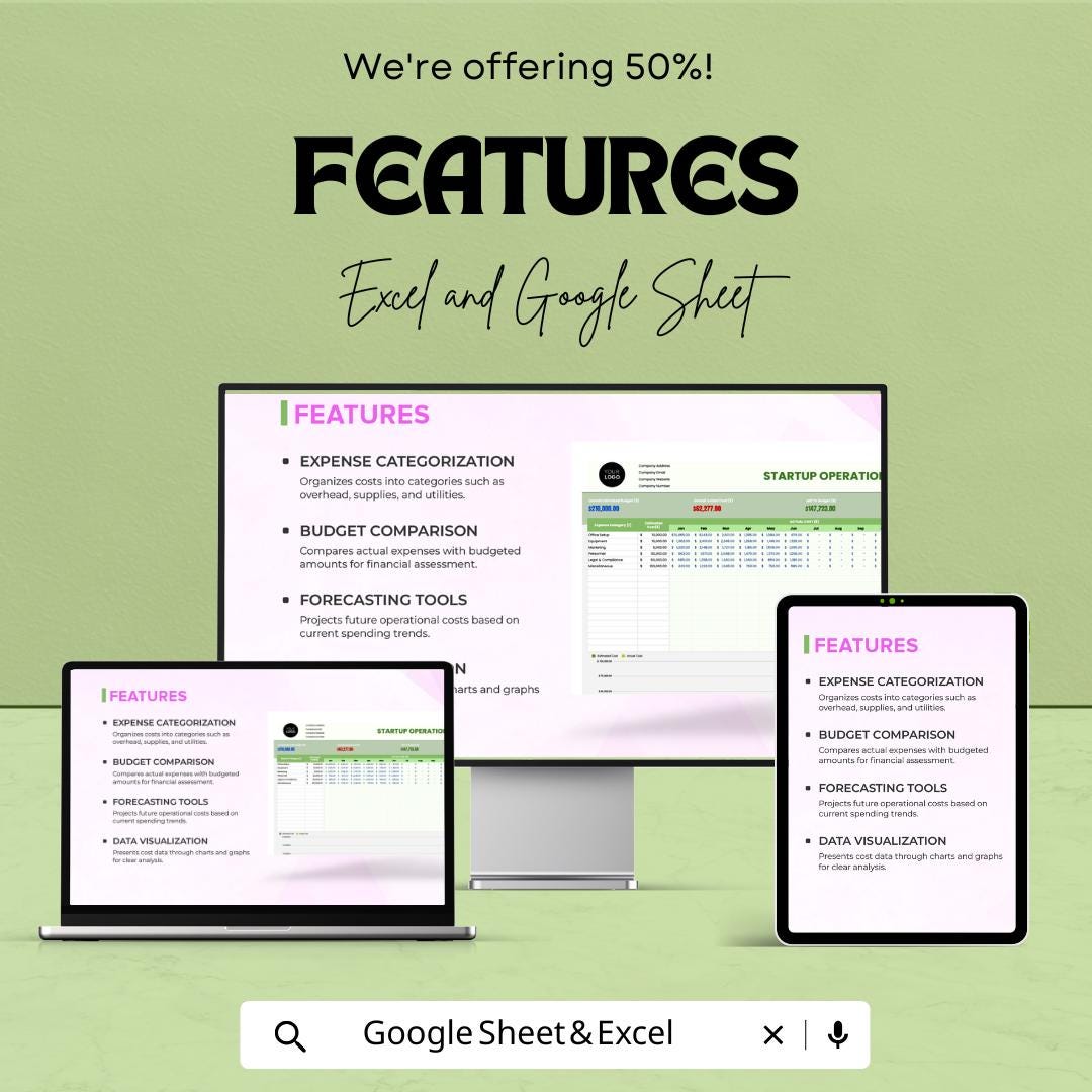 Startup Operations Cost Analysis Template | Monthly Operating Budget | Startup Financial Planning Spreadsheet