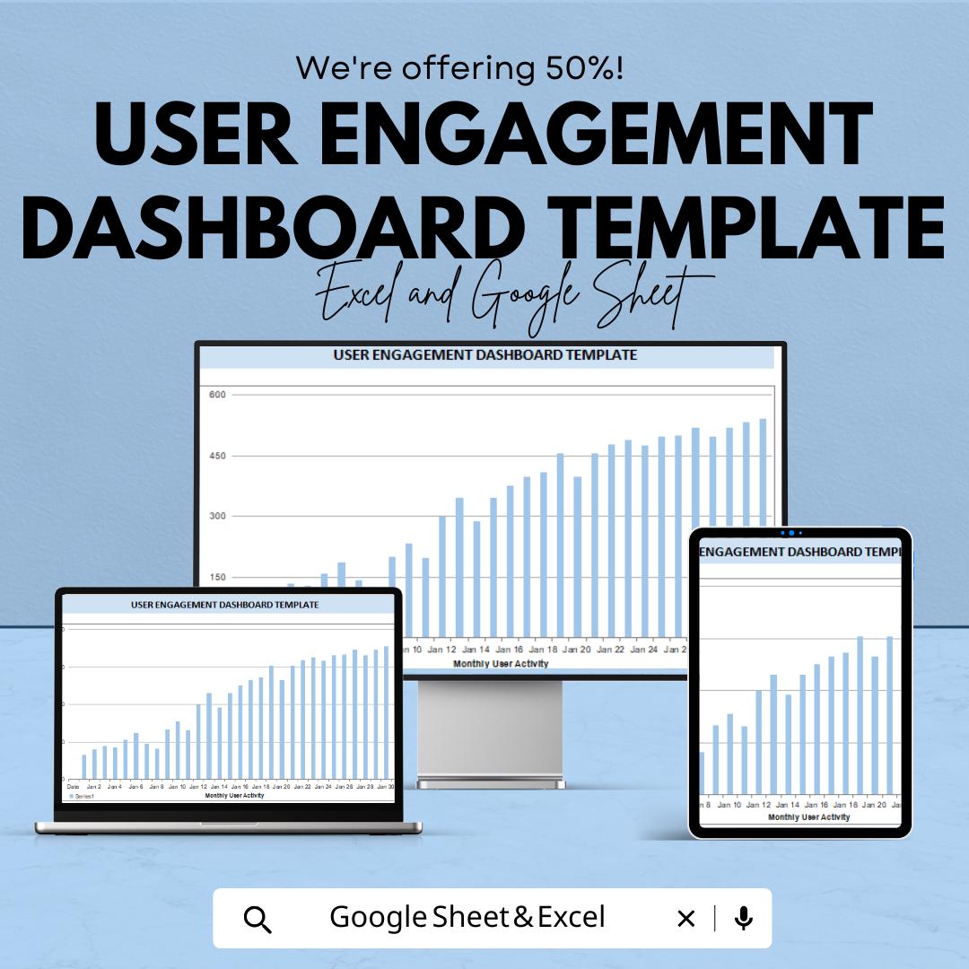 User Engagement Dashboard Template | Analytics Dashboard | KPI Tracker | Business Performance Report