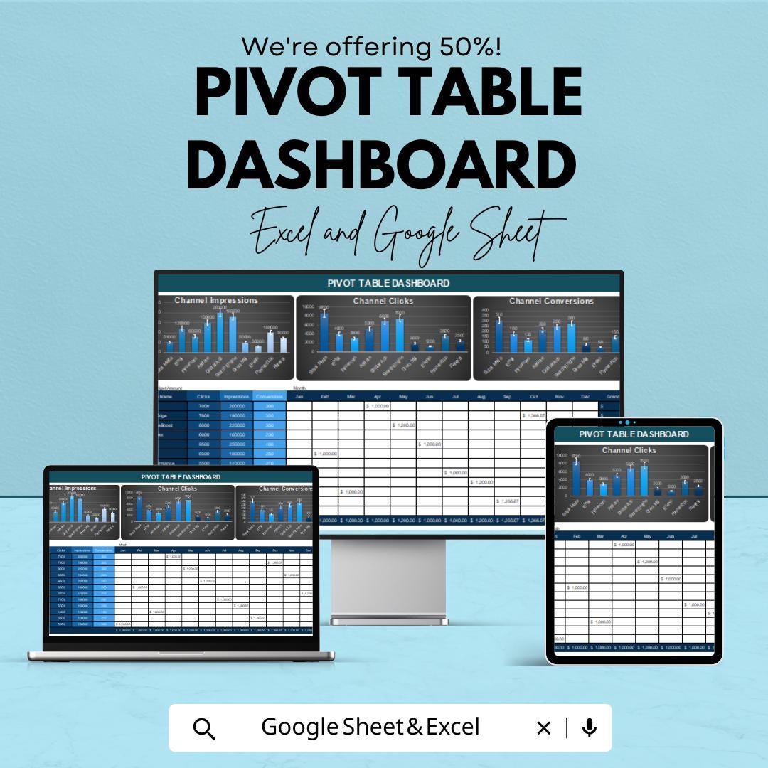 Pivot Table Dashboard Template for Excel and Google Sheets | Real-Time Data Analysis | Financial & Project Tracking