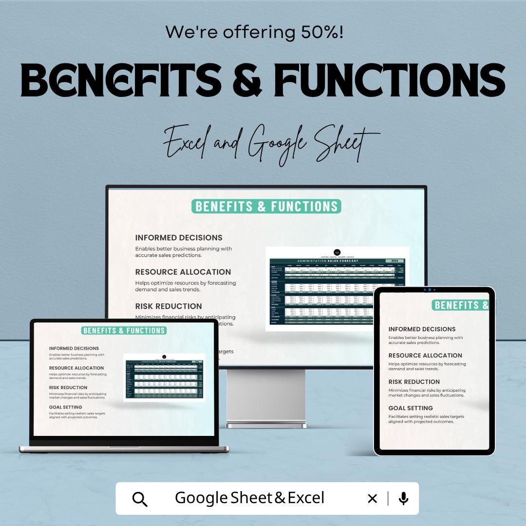 Restaurant Break-Even Analysis Spreadsheet Template | Food Cost Calculator | Profit Margin Planner | Menu Pricing Tool |