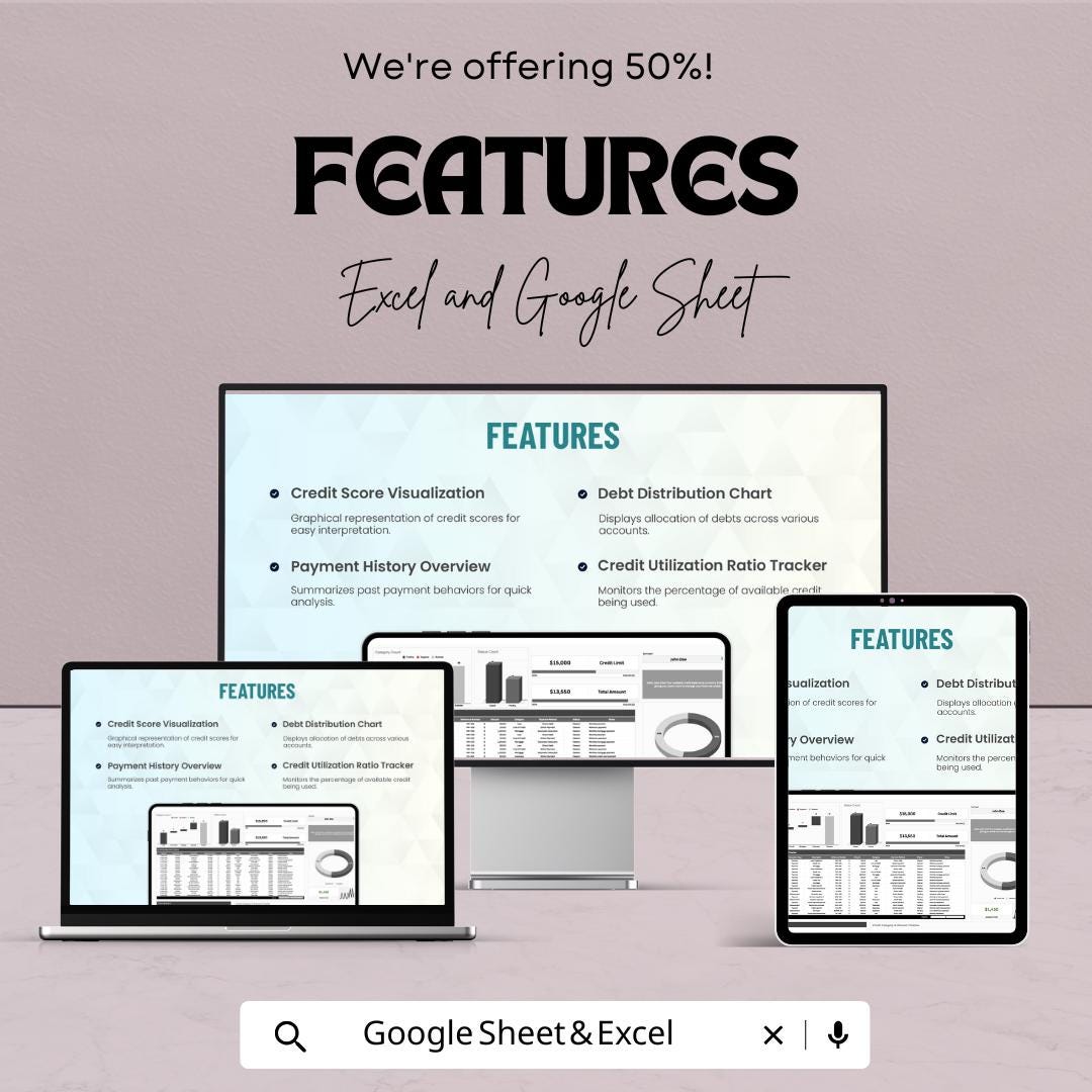 Finance Credit Management Dashboard - Excel & Google Sheets Template for Credit Health Tracking and Financial Control