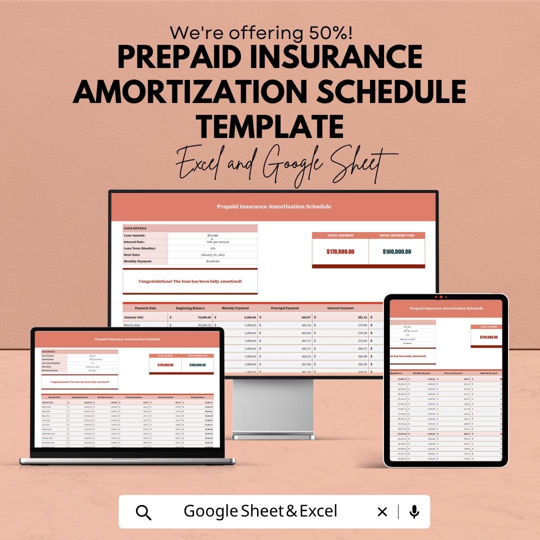 Prepaid Insurance Amortization Schedule Template | Expense Amortization Spreadsheet | Accounting Template | Prepaid Expense Tracker