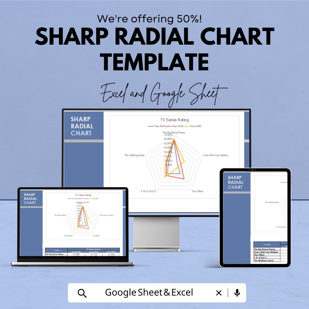 Sharp Radial Chart Template | Excel & Google Sheets | Radar Chart Dashboard | Data Visualization Template | Business Analysis Chart