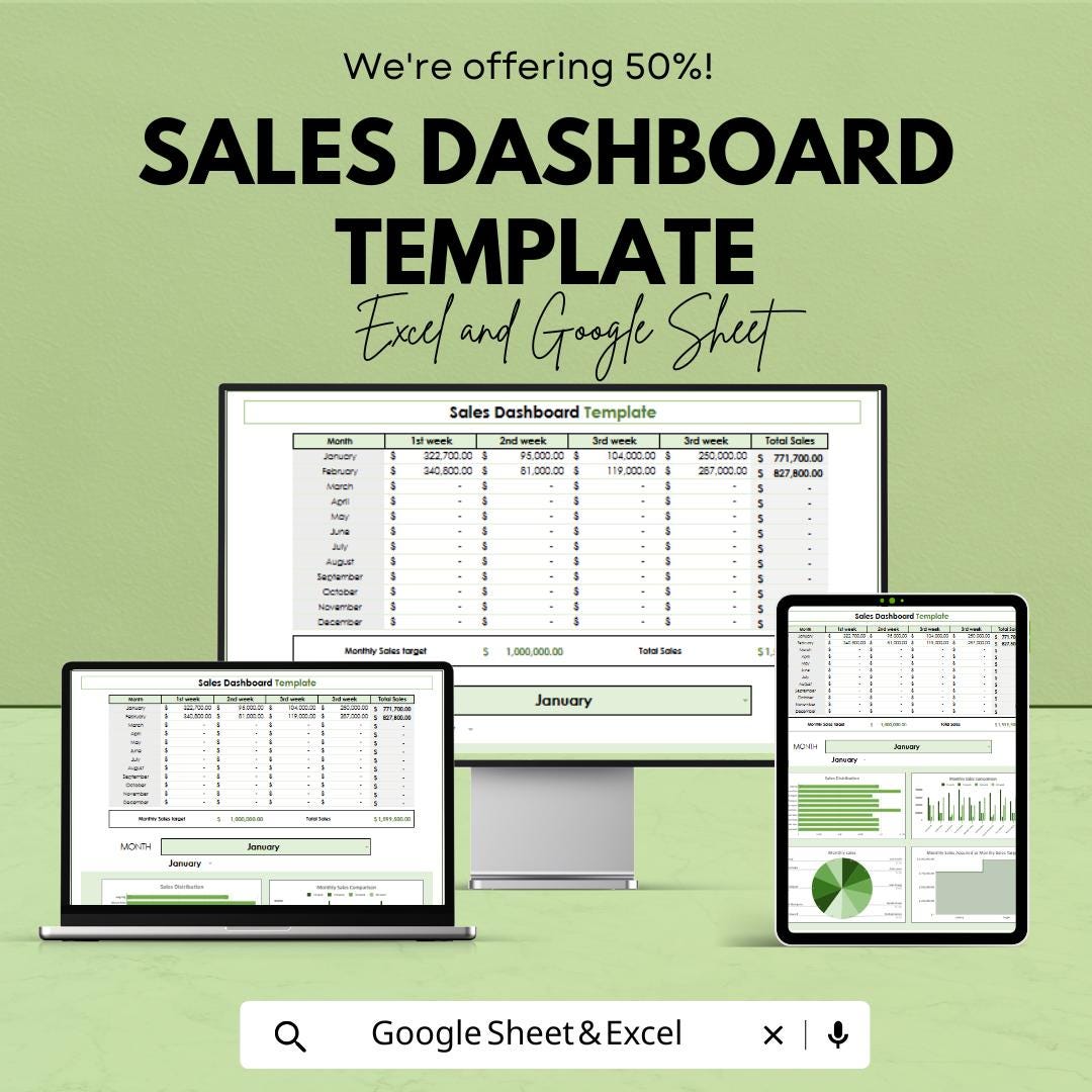 Sales Dashboard Template | KPI Dashboard | Monthly Sales Report Template | Sales Performance Metrics Spreadsheet