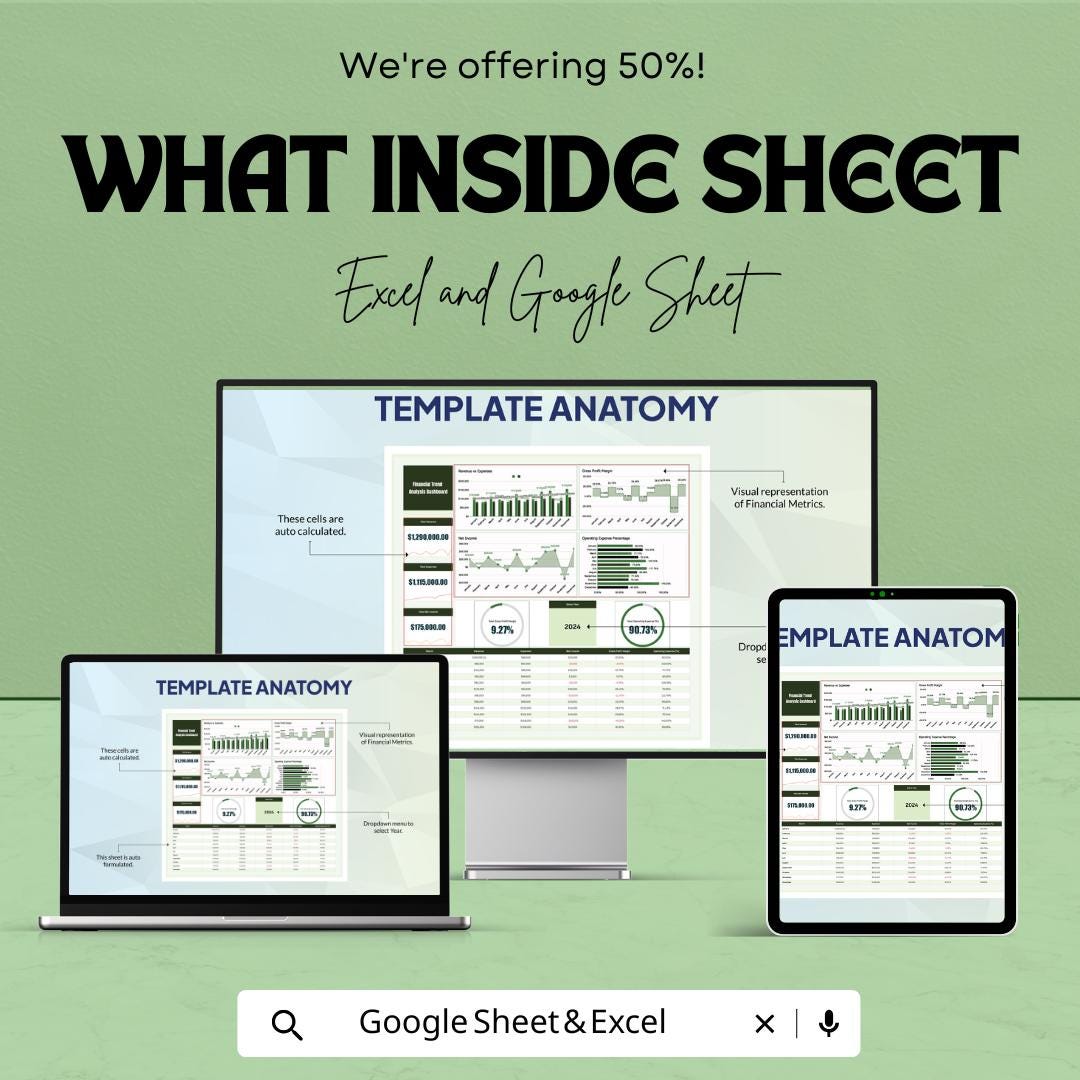 Financial Trend Analysis Dashboard Template | Business KPI Dashboard, Revenue & Expense Trends, Finance Analytics Sheet