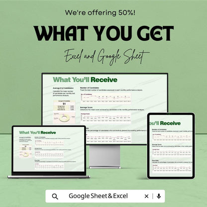 Monthly Test Performance Analysis Template, HR Performance Dashboard, Employee Test Tracker, Recruitment Metrics, Excel Google Sheets