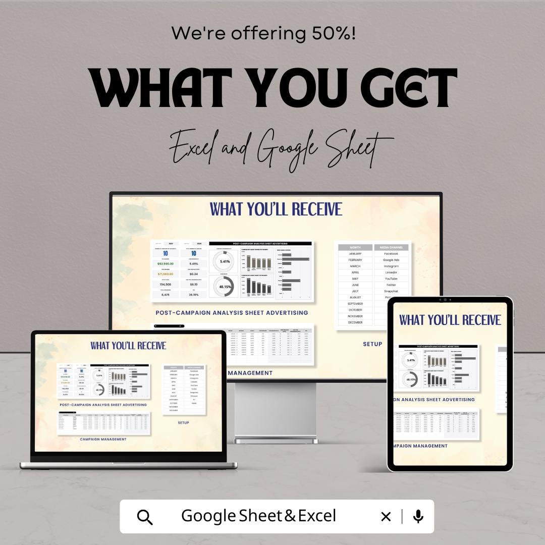 Post-Campaign Analysis Sheet Advertising Template | Marketing Campaign Report | Dashboard Analytics Spreadsheet | Excel & Google Sheets |