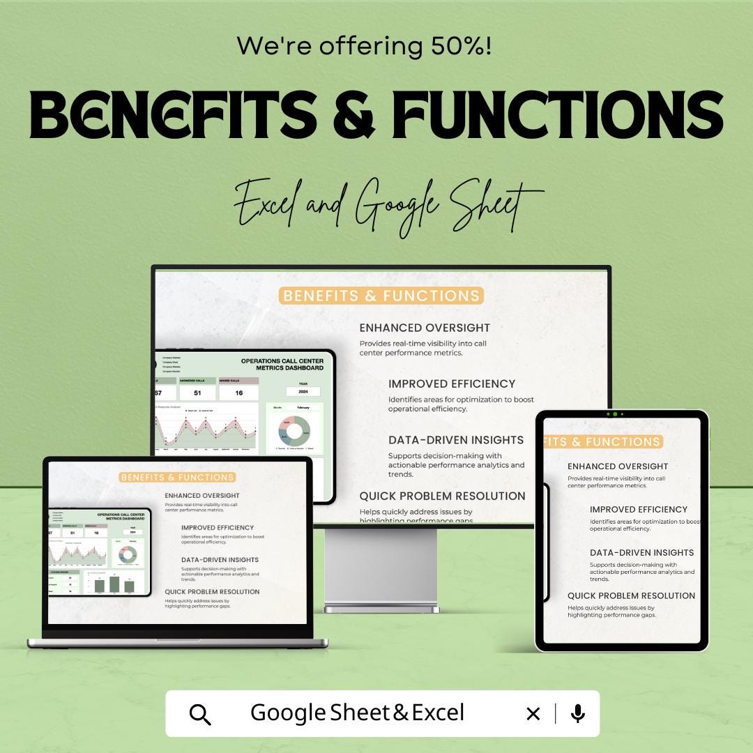 Operations Call Center Metrics Dashboard Template | Call Center Performance Dashboard | Agent Metrics and Call Log Template