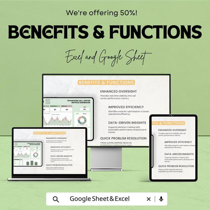 Operations Call Center Metrics Dashboard Template | Call Center Performance Dashboard | Agent Metrics and Call Log Template