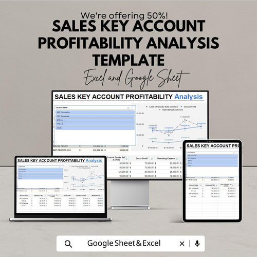 Sales Key Account Profitability Analysis Template |  Margin Analysis, KPIs, Forecast, Sales Performance Tool