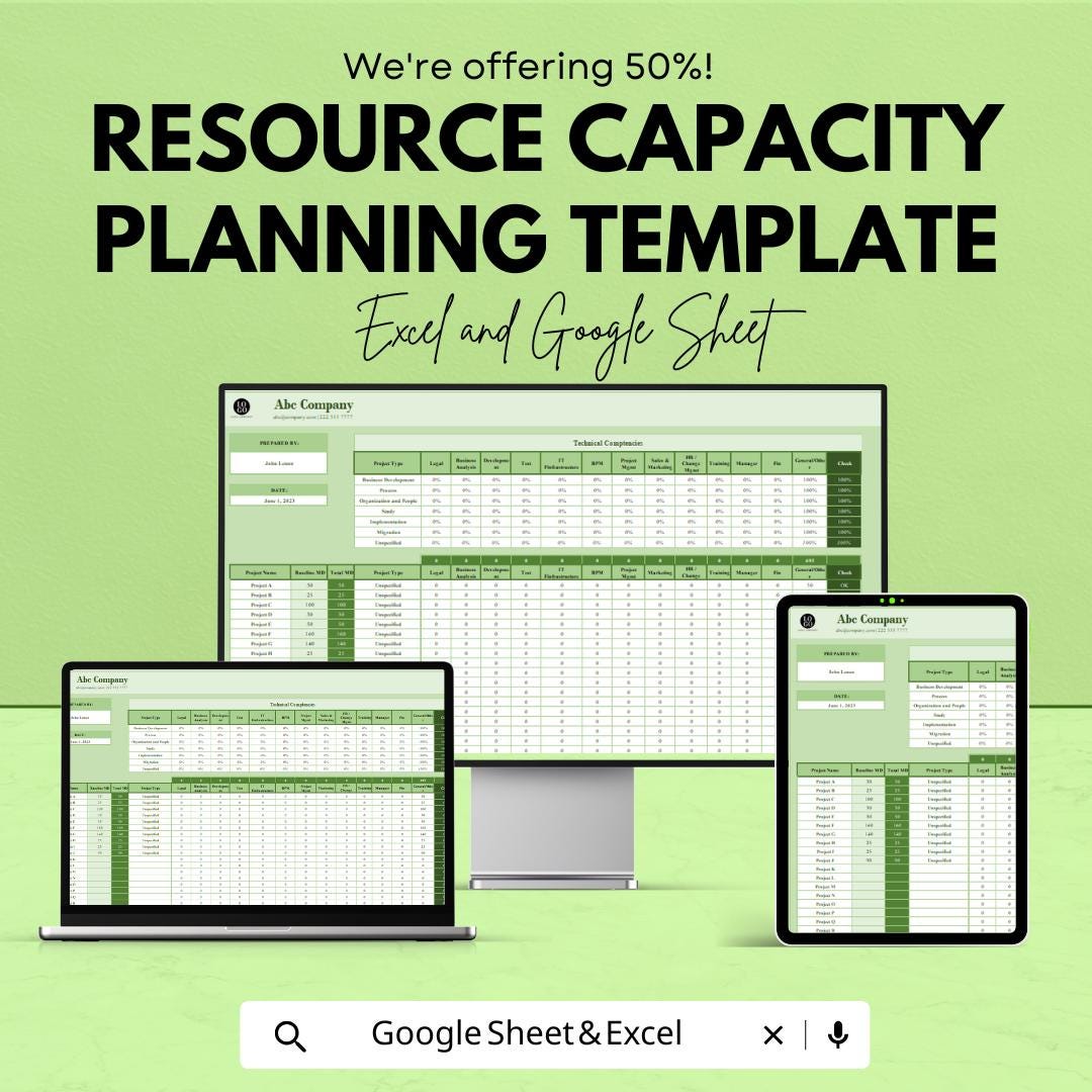 Resource Capacity Planning Template for Excel & Google Sheets | Project Team Workload Tracker | Employee Utilization Sheet