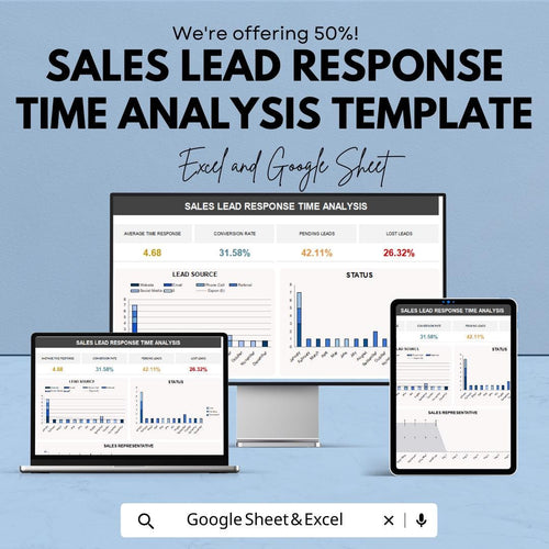 Sales Lead Response Time Analysis Template | Lead Response Tracker | Sales KPI Dashboard | Excel and Google Sheets | Lead Follow Up Report