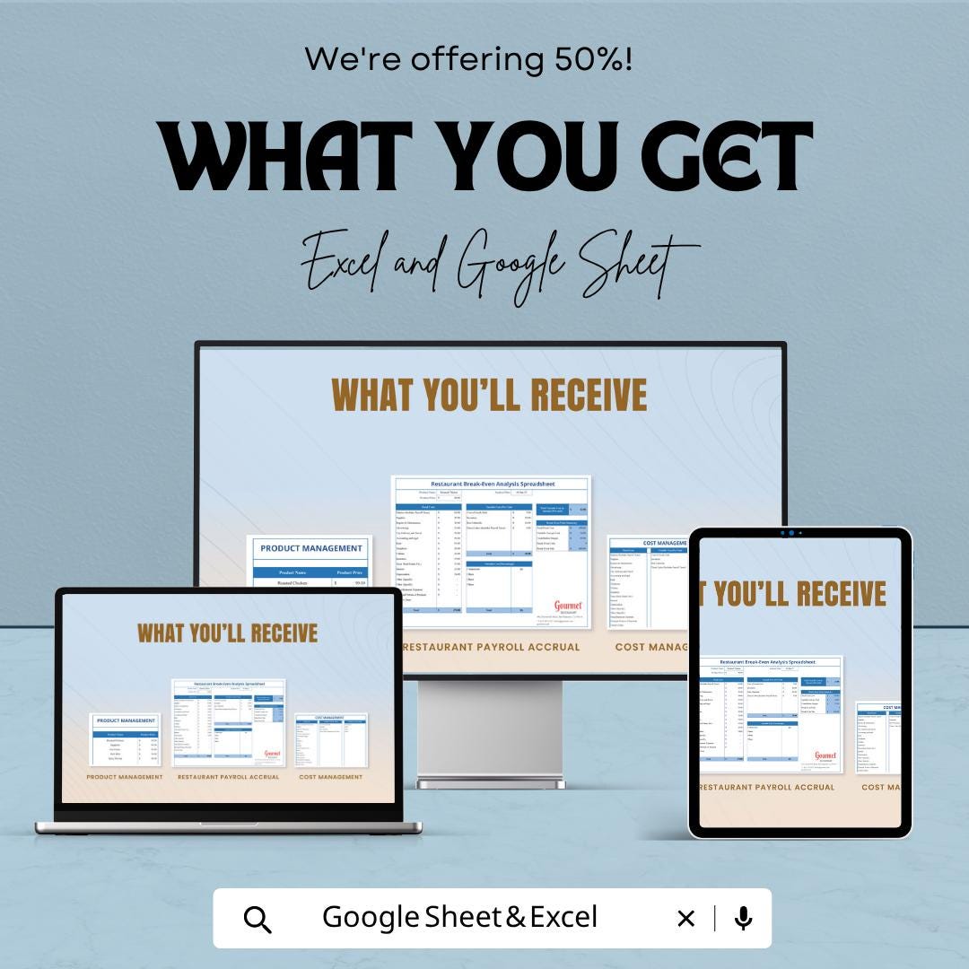 Restaurant Break-Even Analysis Spreadsheet Template | Food Cost Calculator | Profit Margin Planner | Menu Pricing Tool |