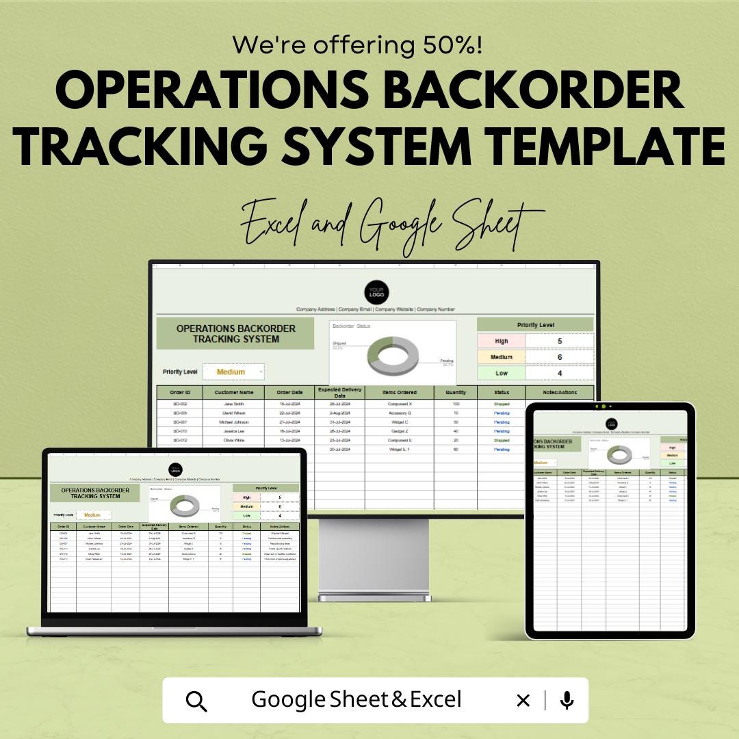 Operations Backorder Tracking System Template | Order Management Spreadsheet | Excel & Google Sheets