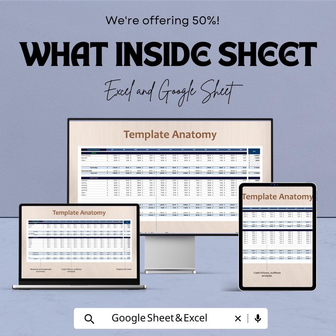 Business Plan Financial Template | Budget Planner | Financial Forecast Spreadsheet | Small Business Finance Planner