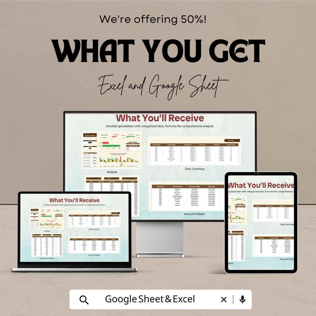 Account Efficiency Analysis Template | Finance Dashboard | Business Performance Tracker | Income Expense Report Template
