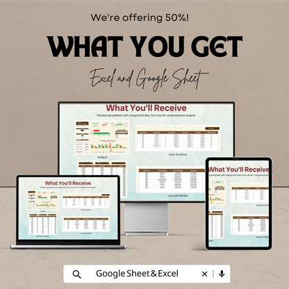 Account Efficiency Analysis Template | Finance Dashboard | Business Performance Tracker | Income Expense Report Template