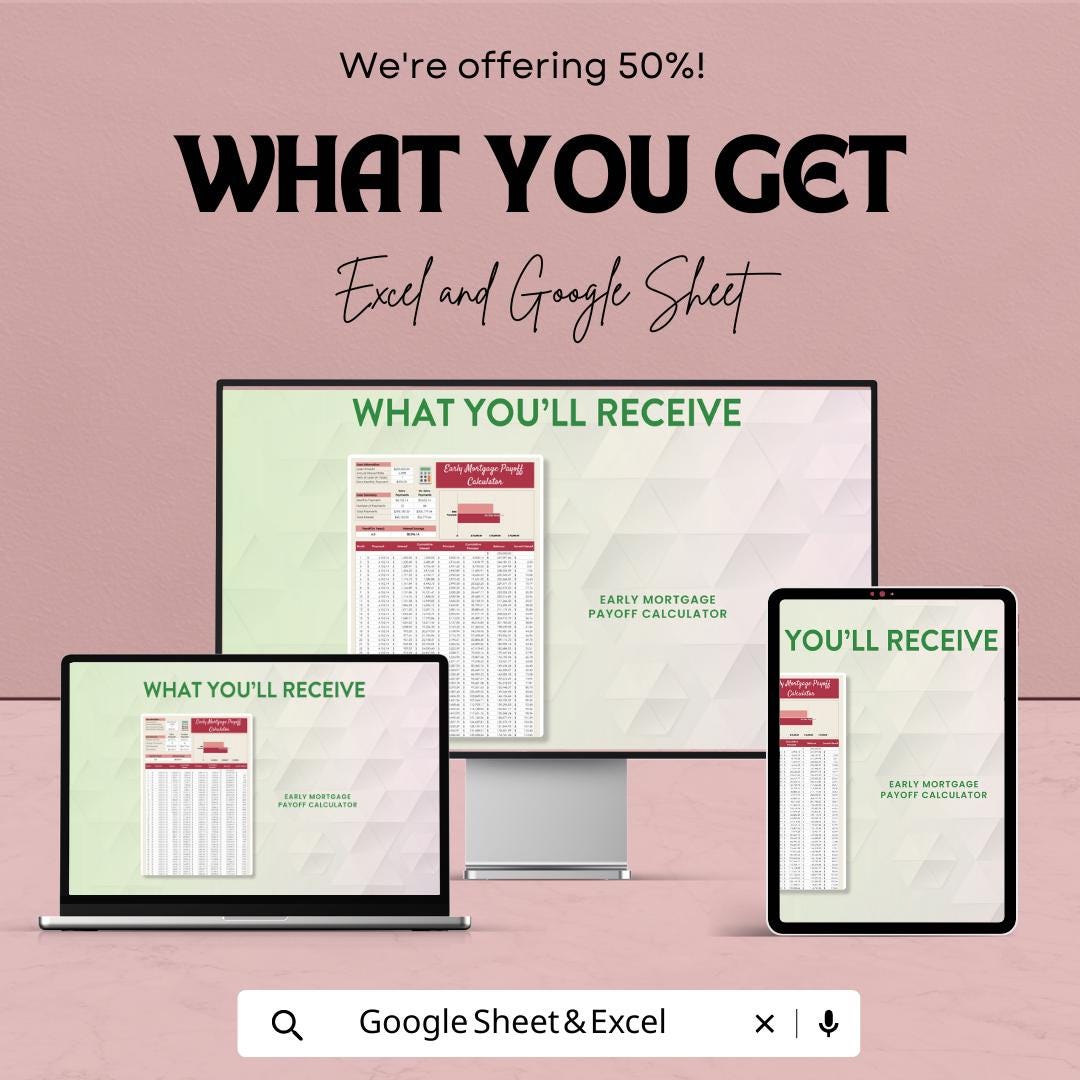 Early Mortgage Payoff Calculator | Excel & Google Sheets Mortgage Tracker | Extra Payment Calculator | Home Loan Amortization Planner