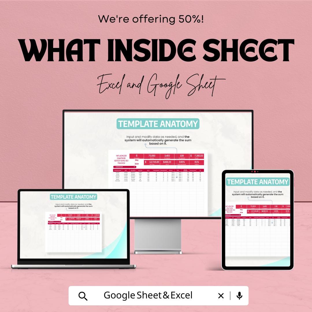 Influencer Campaign Advertising ROI Tracker Template | Influencer Marketing Analytics, Ad Performance & ROI Spreadsheet