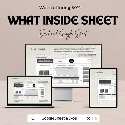 Job Ad Reach and Engagement Tracker HR Template | Recruitment Analytics Dashboard | Excel & Google Sheets