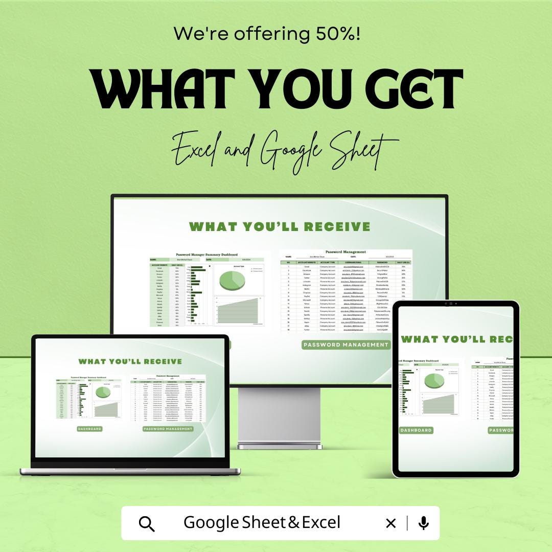 Password Manager Dashboard Excel and Google Sheet | Track Account Usage, Security Status & Password Health | Customizable Template