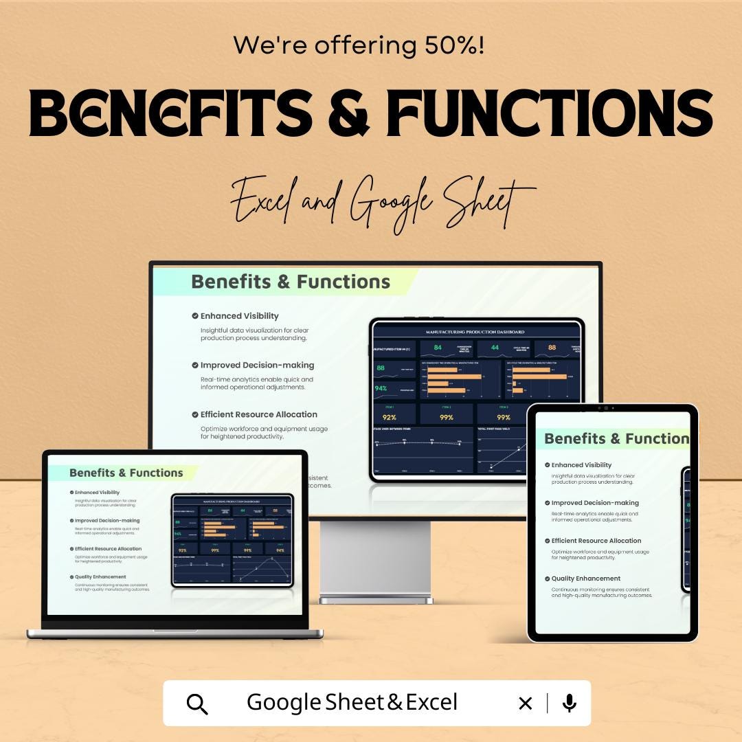 Manufacturing Production Dashboard Template - Excel and Google Sheet for Data Tracking, Performance Analysis & Reporting