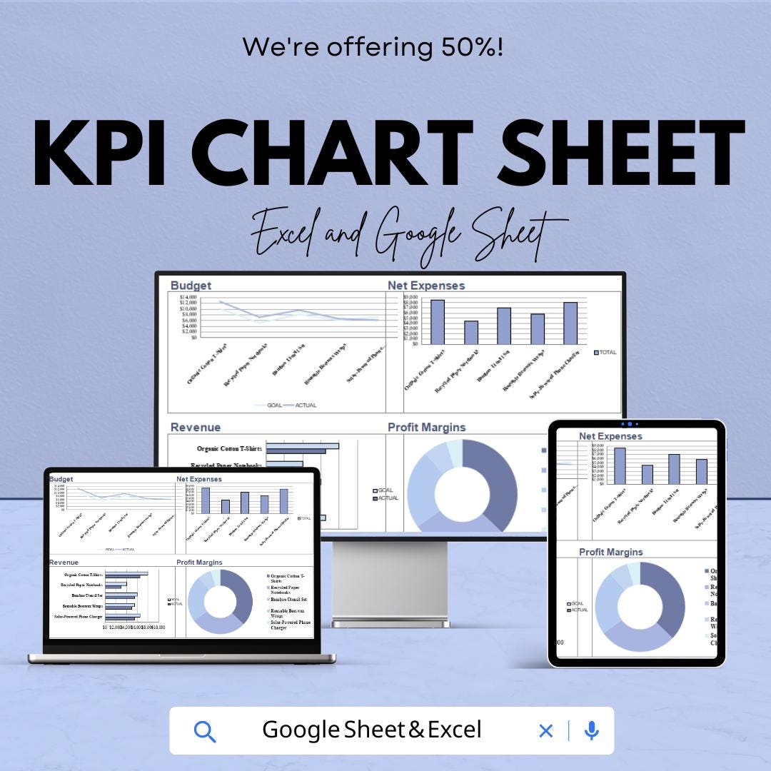 KPI Chart Sheet | Budget Tracking, Net Expenses, Revenue and Profit Margins | Excel & Google Sheet Template | Business Performance Dashboard