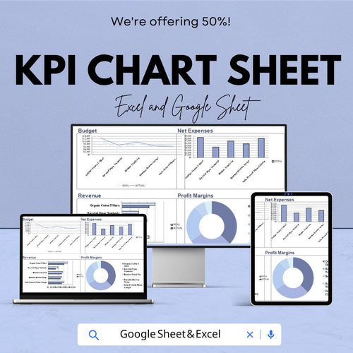 KPI Chart Sheet | Budget Tracking, Net Expenses, Revenue and Profit Margins | Excel & Google Sheet Template | Business Performance Dashboard