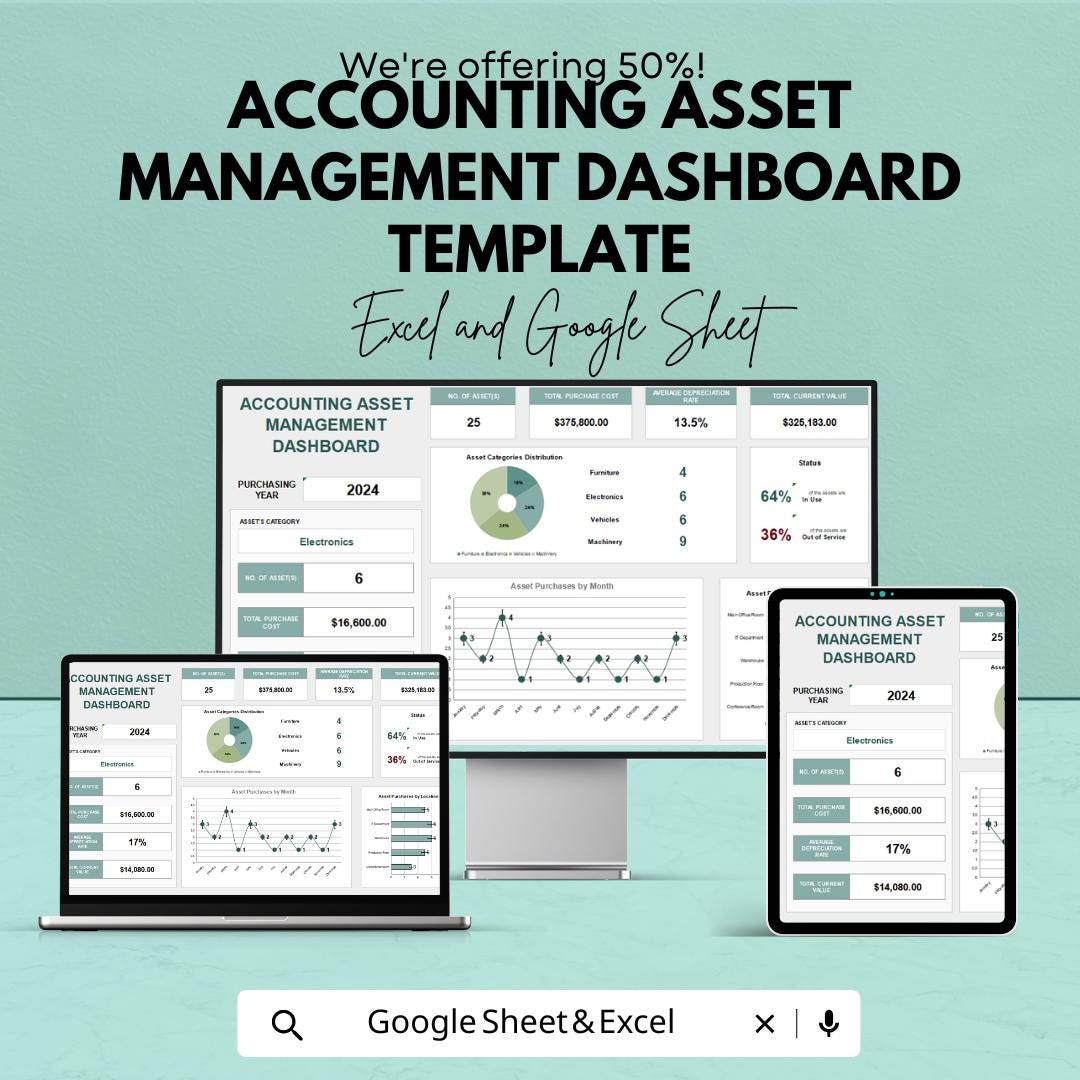 Accounting Asset Management Dashboard Template | Asset Tracking Dashboard | Depreciation & Inventory Tracker