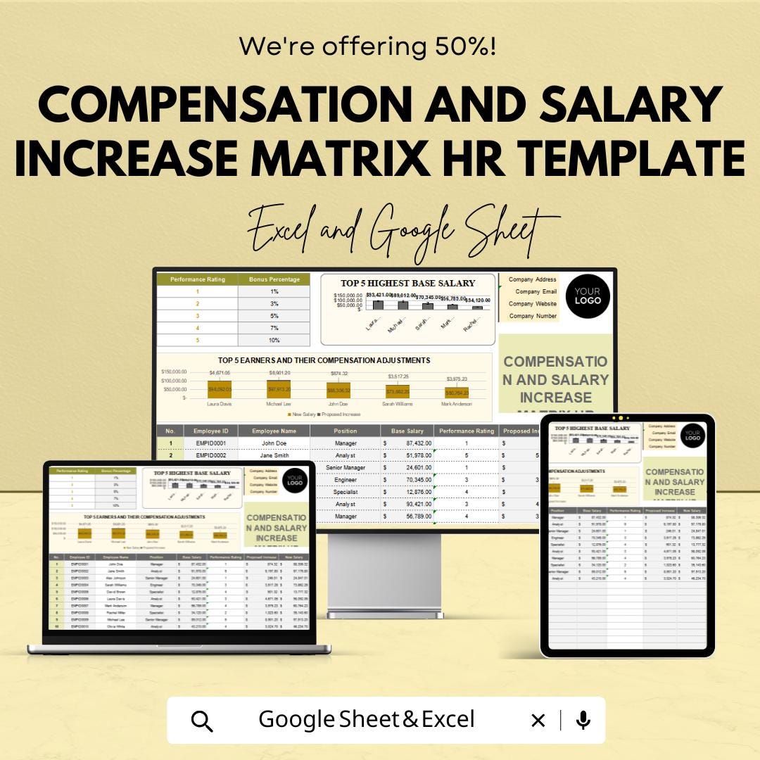 Compensation and Salary Increase Matrix HR Template | Employee Pay Raise & Performance Based Salary Planning Tool