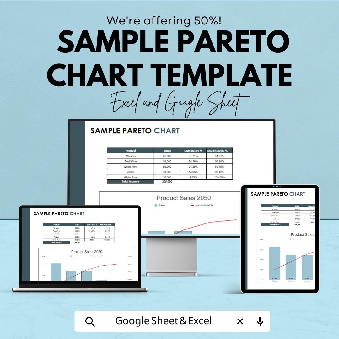 Sample Pareto Chart Template | Data Analysis Dashboard | Excel & Google Sheets | Business Performance Chart | Sales Analysis Tool |