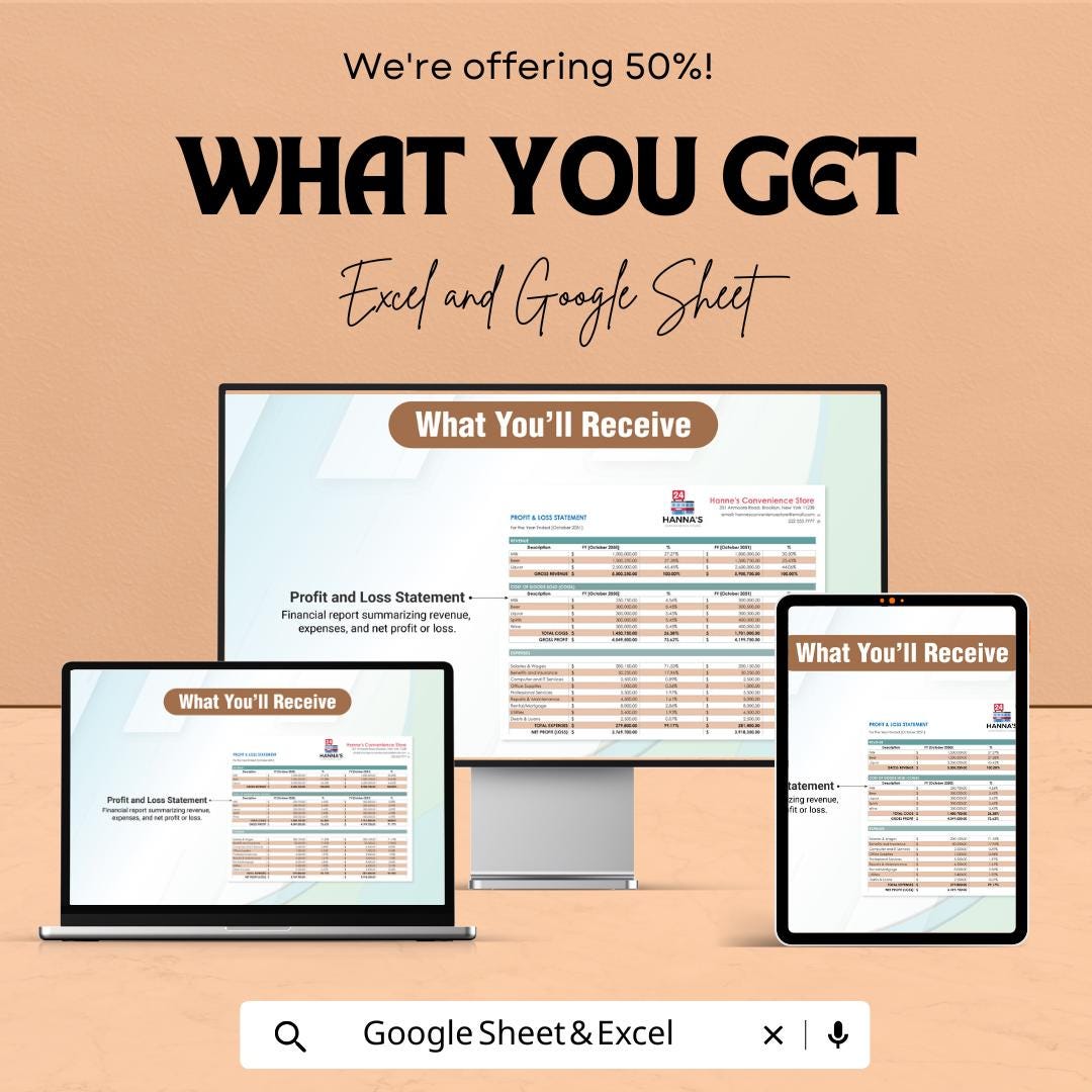 Retail Profit and Loss Sheet for Small Business | Google Sheet Template | Track Revenue & Expenses | Profit Loss Statement Template