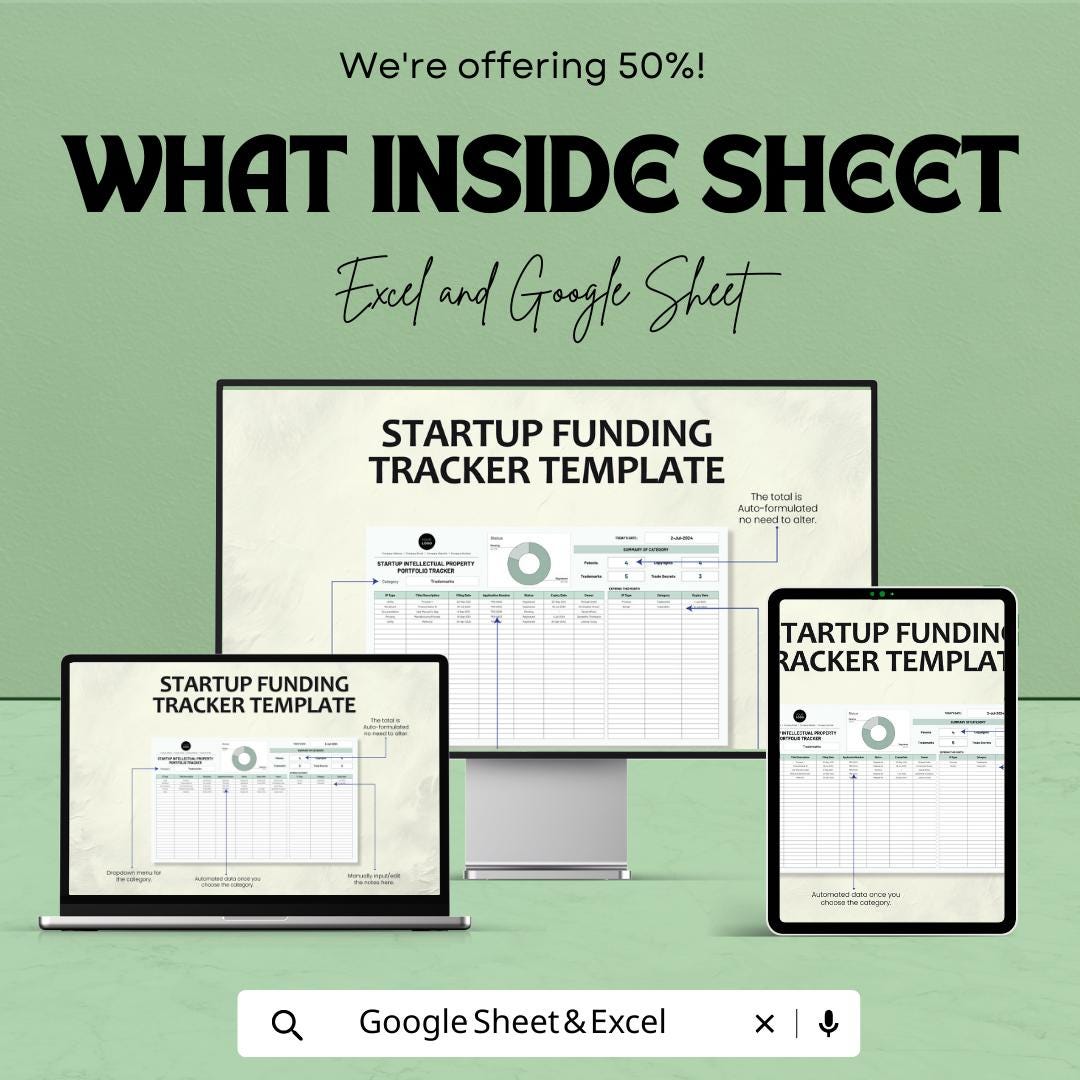 Startup Intellectual Property Portfolio Tracker Template | Excel & Google Sheets | Patent Trademark Copyright IP Tracker