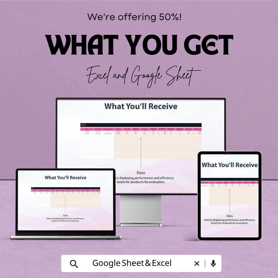 Productivity Scorecard Template | KPI Tracker Spreadsheet | Performance Dashboard | Business Productivity Tracker