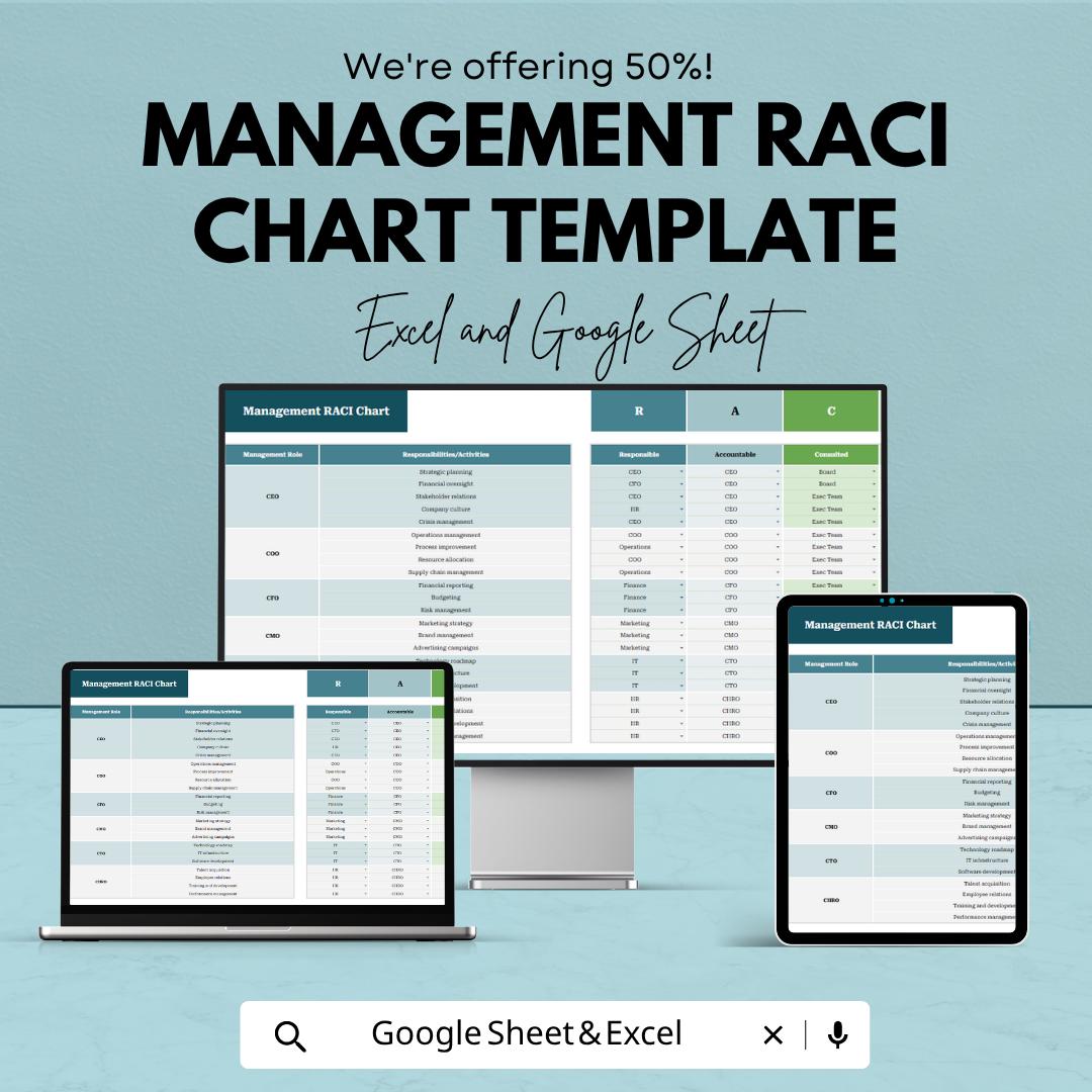 RACI Chart Template | Responsibility Assignment Matrix | Team Roles Tracker | Project Management Tool | Task Responsibility Sheet