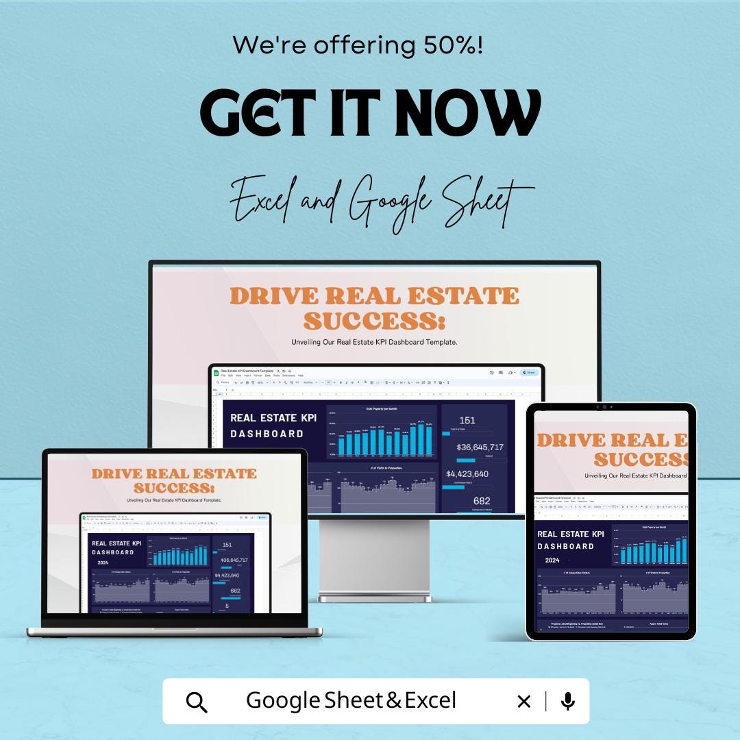 Real Estate KPI Dashboard | Excel & Sheets