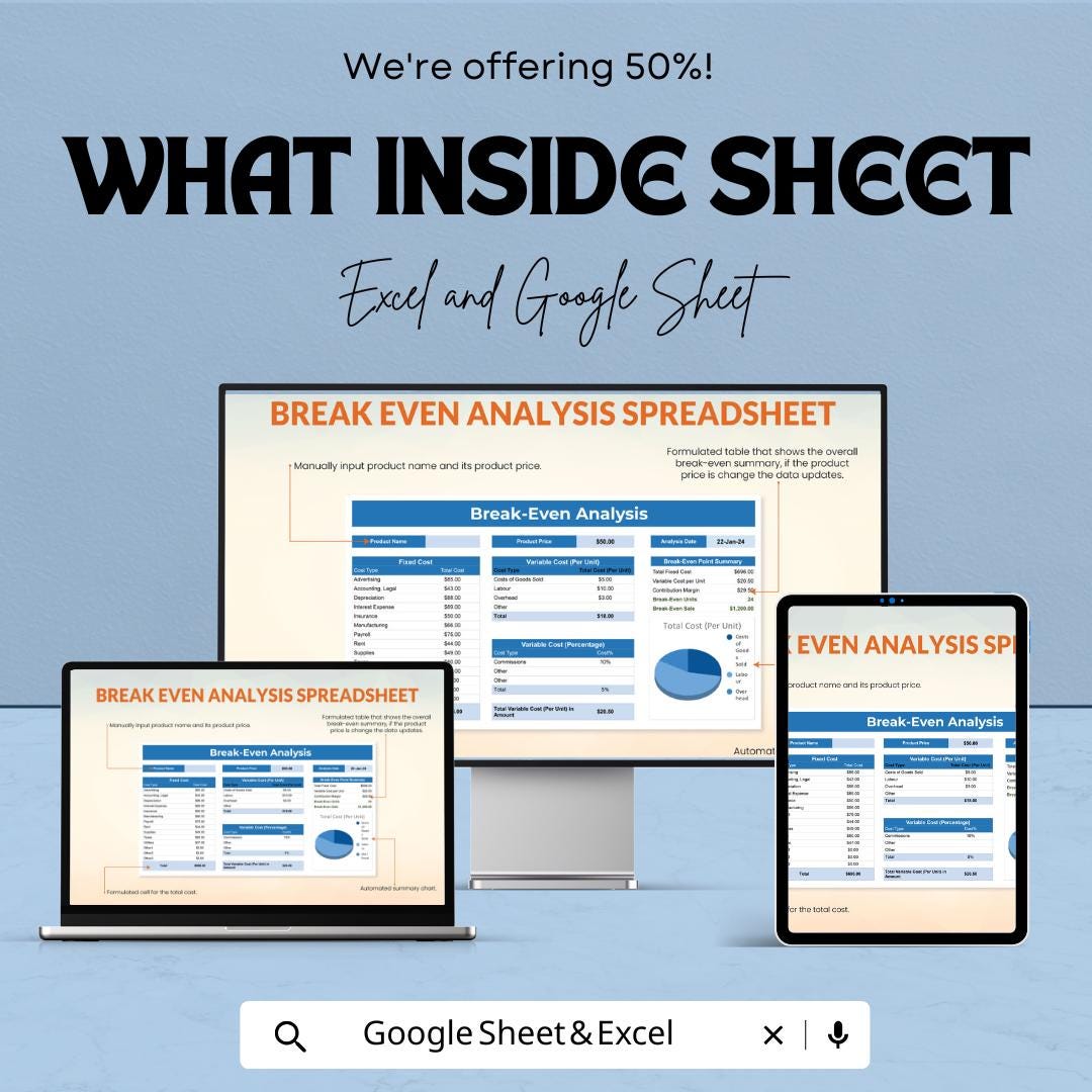 Break Even Analysis Spreadsheet Template | Break Even Calculator | Business Profit Analysis Tool | Financial Planning Spreadsheet
