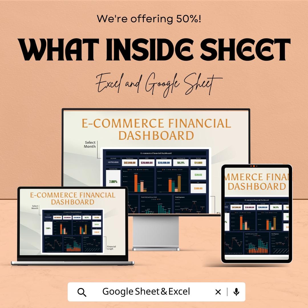 E-commerce Financial Dashboard - Excel and Google Sheet Template for Sales, Expenses, Profit Tracking & Budgeting - Instant Download