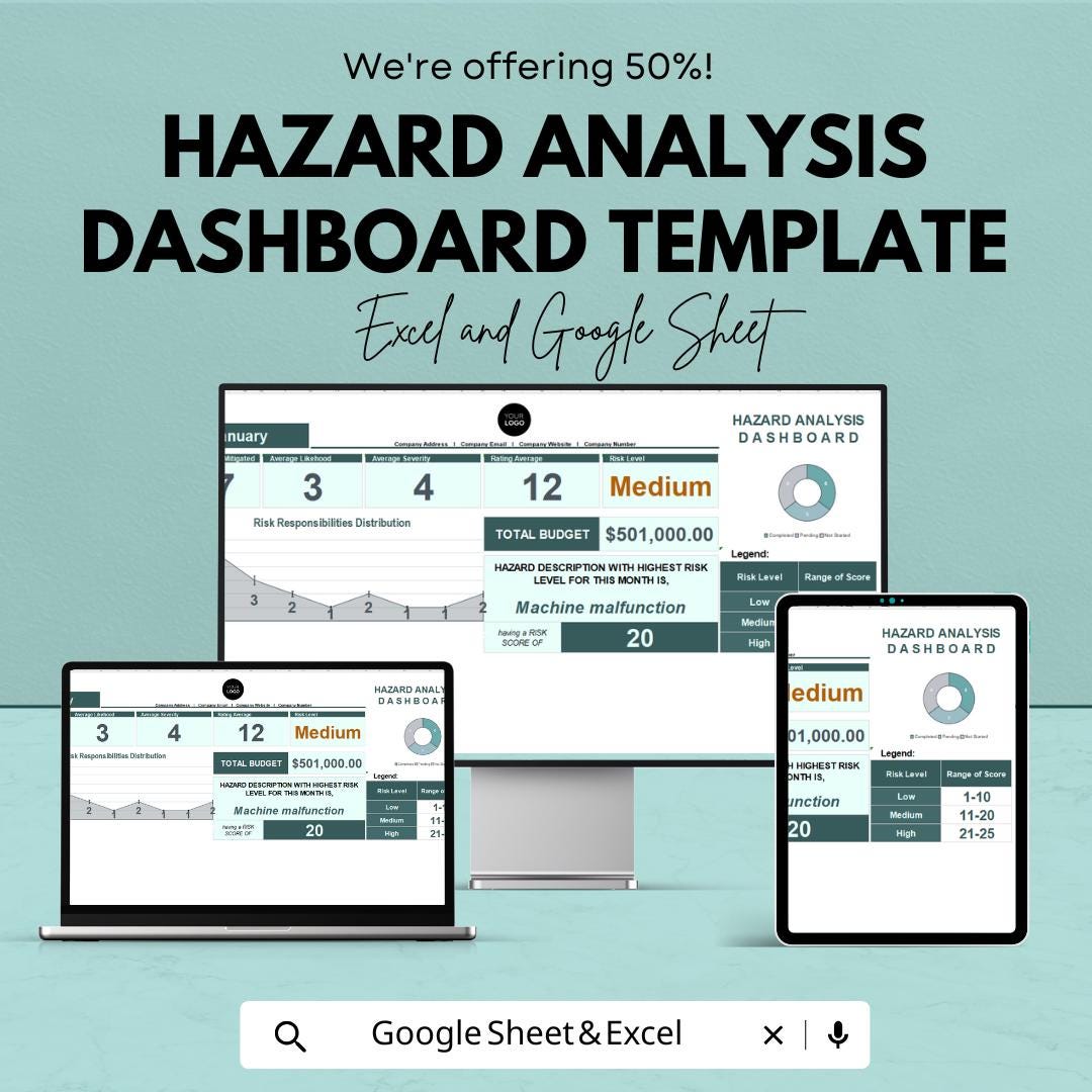 Hazard Analysis Dashboard Template | Workplace Risk Management Tracker | Safety Dashboard | OSHA Hazard Log Spreadsheet