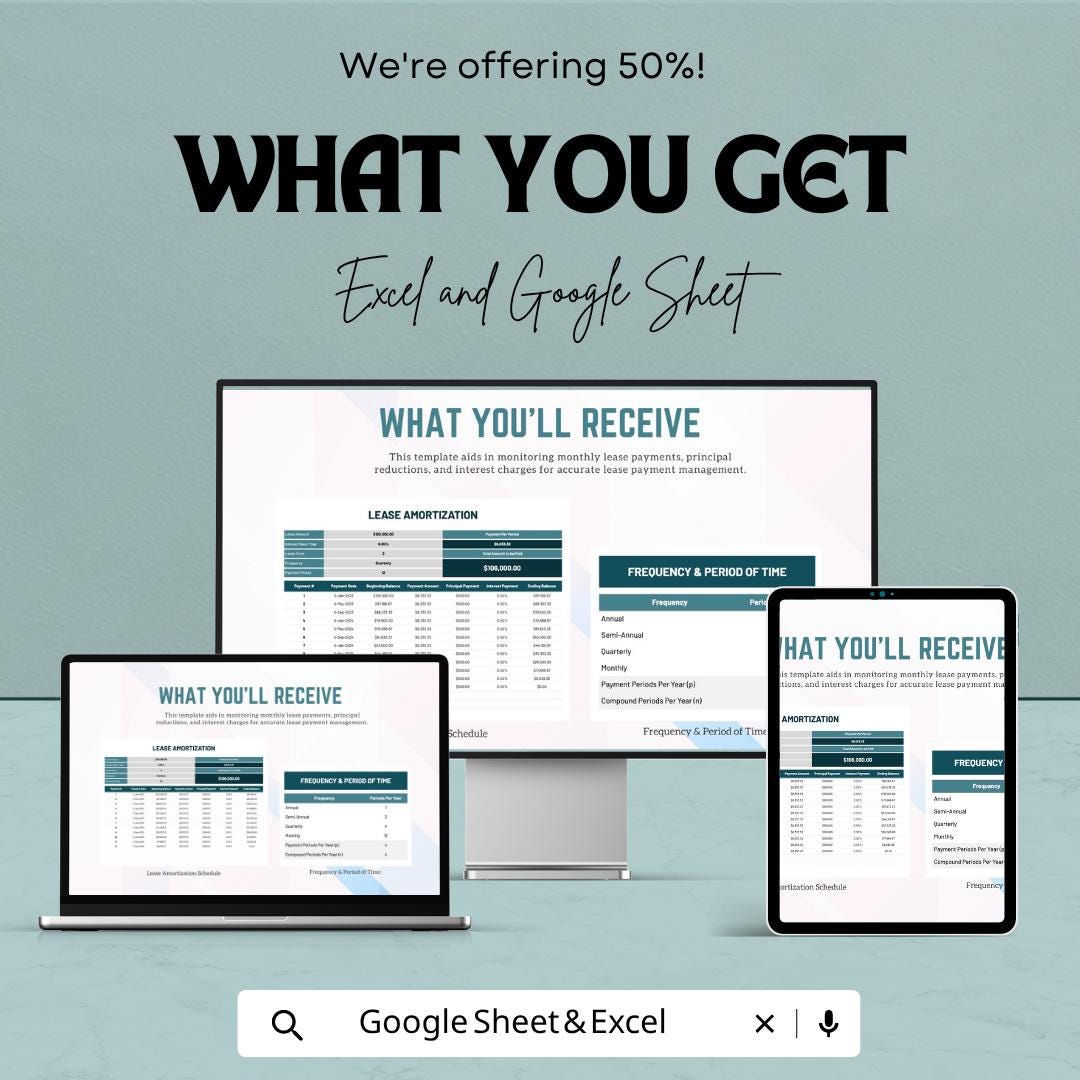 Lease Amortization Schedule Template | Lease Payment Calculator Spreadsheet | Loan Amortization Table | Financial Planning Tool