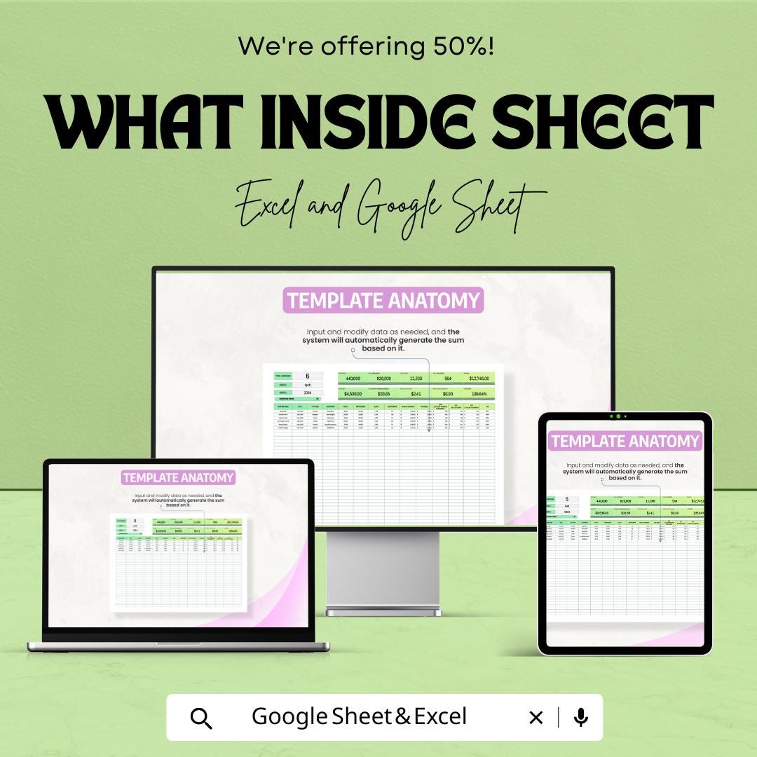 Social Media Advertising Campaign Cost Analysis Template | Ad Spend Tracker Spreadsheet | ROI & Performance Analysis