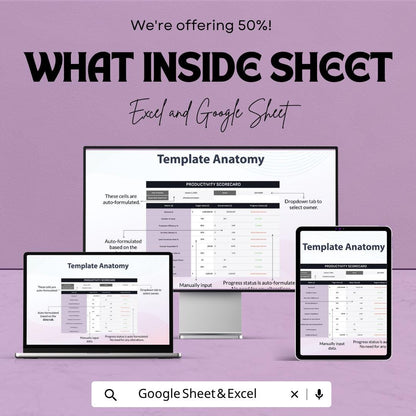 Productivity Scorecard Template | KPI Tracker Spreadsheet | Performance Dashboard | Business Productivity Tracker