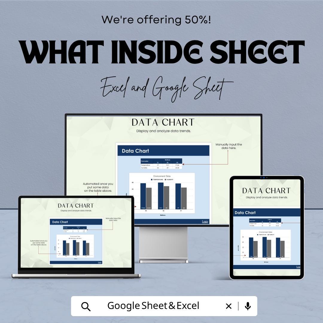 Data Chart Template | Excel Dashboard Template | Google Sheets Chart Template | Data Visualization Spreadsheet | KPI Dashboard Template