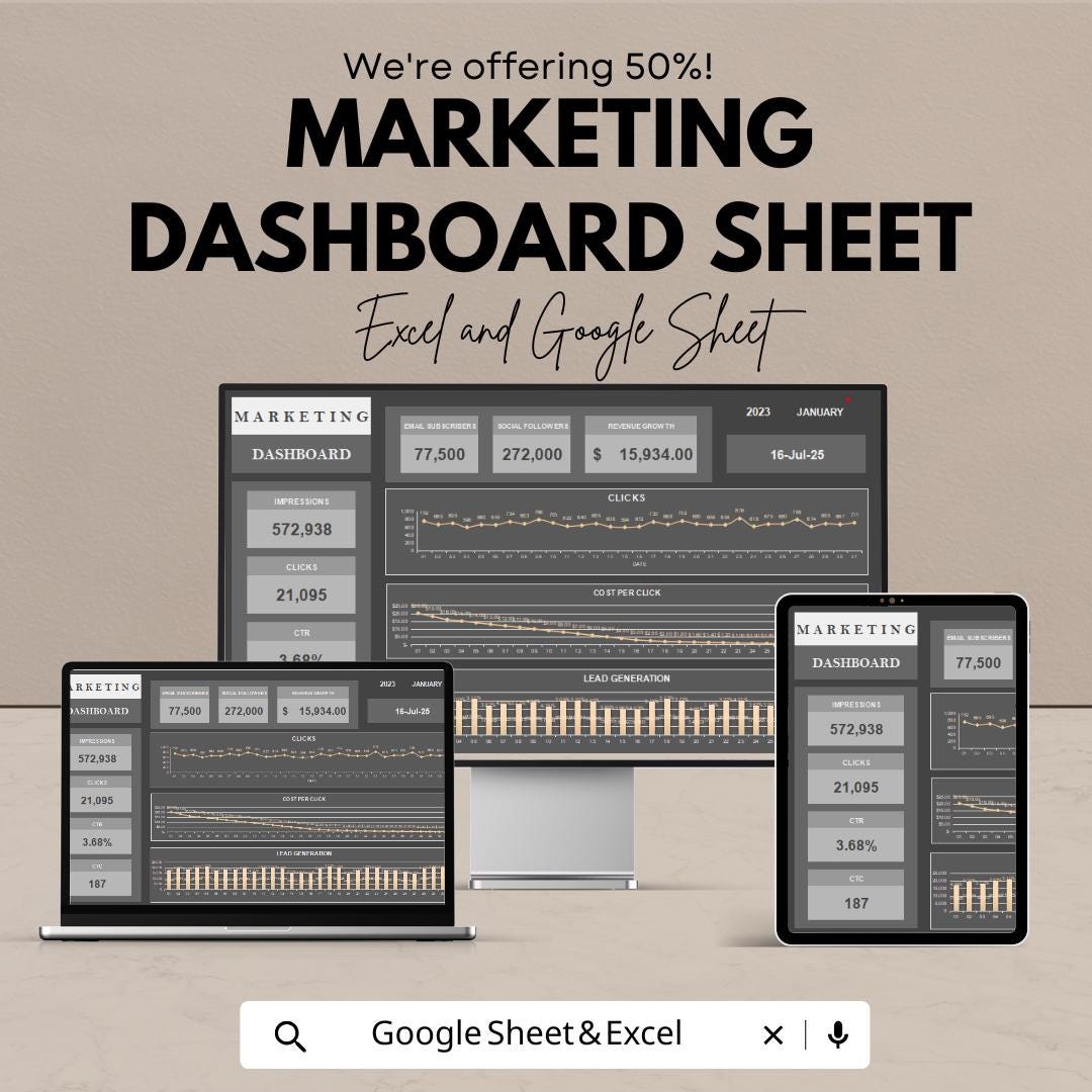 Marketing Dashboard Sheet | KPI Tracker | Marketing Performance Tracker | Excel & Google Sheet Template | Business Analytics Dashboard