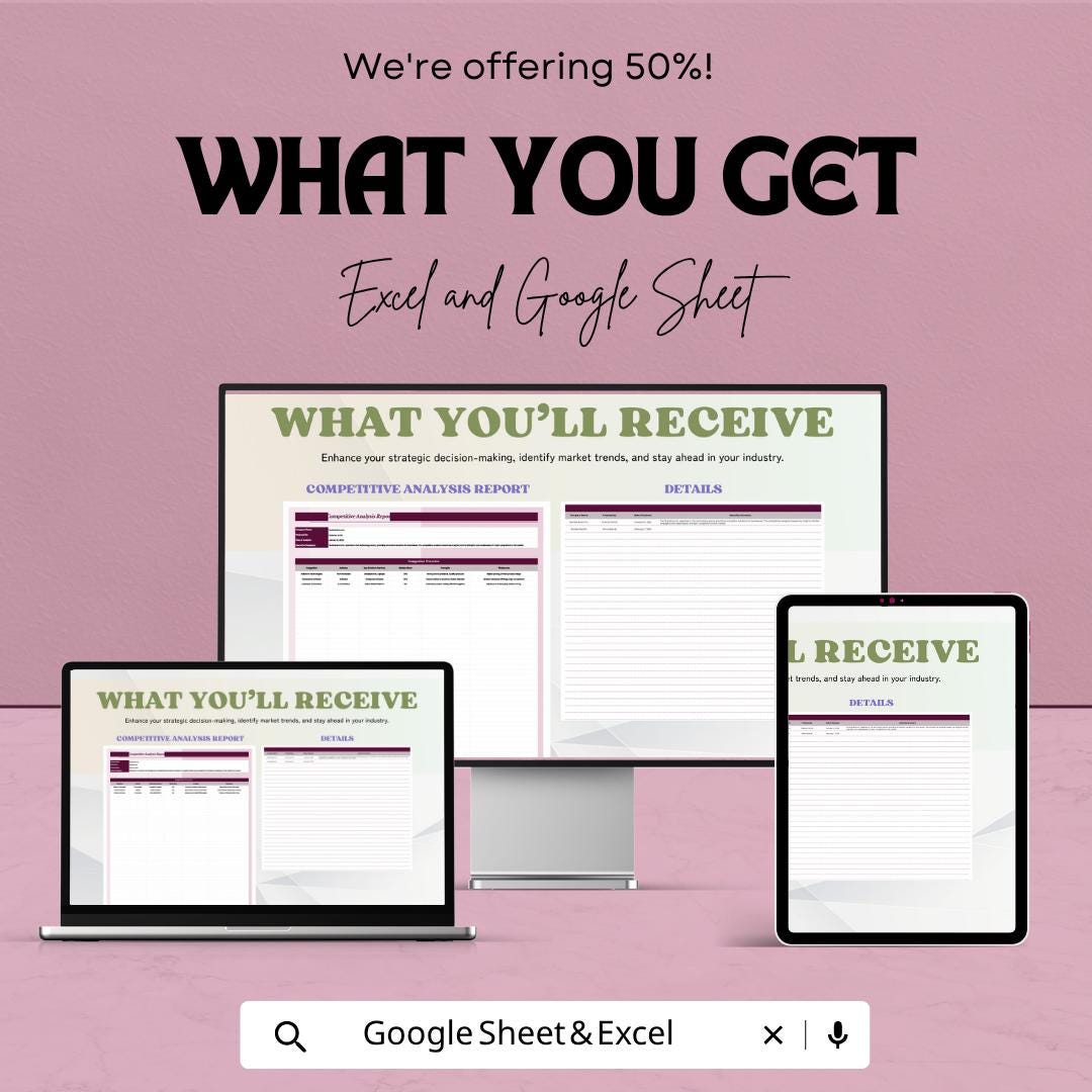 Competitive Analysis Report Template | Market Research Spreadsheet | Competitor Tracking Report | Business Strategy Template |