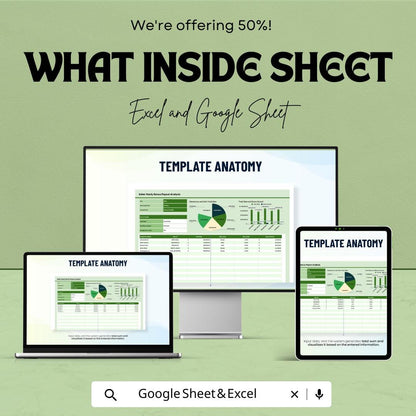Sales Yearly Bonus payout Analysis Template | Bonus Tracking Spreadsheet | Sales Compensation Report | Google Sheets | Year-End Bonus