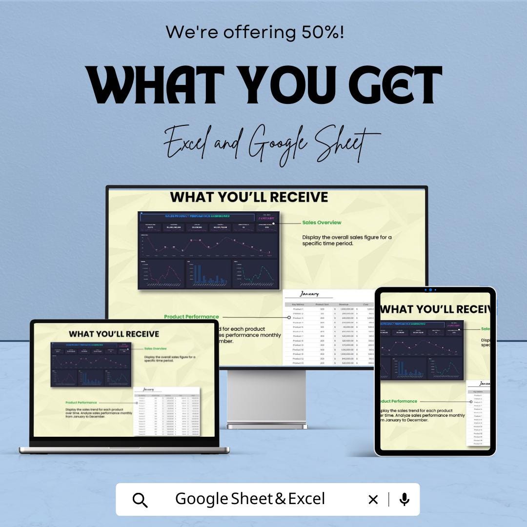 Sales Product Performance Dashboard Template | Sales Analytics Excel Dashboard | Business KPI Tracker | Google Sheet Sales Report |
