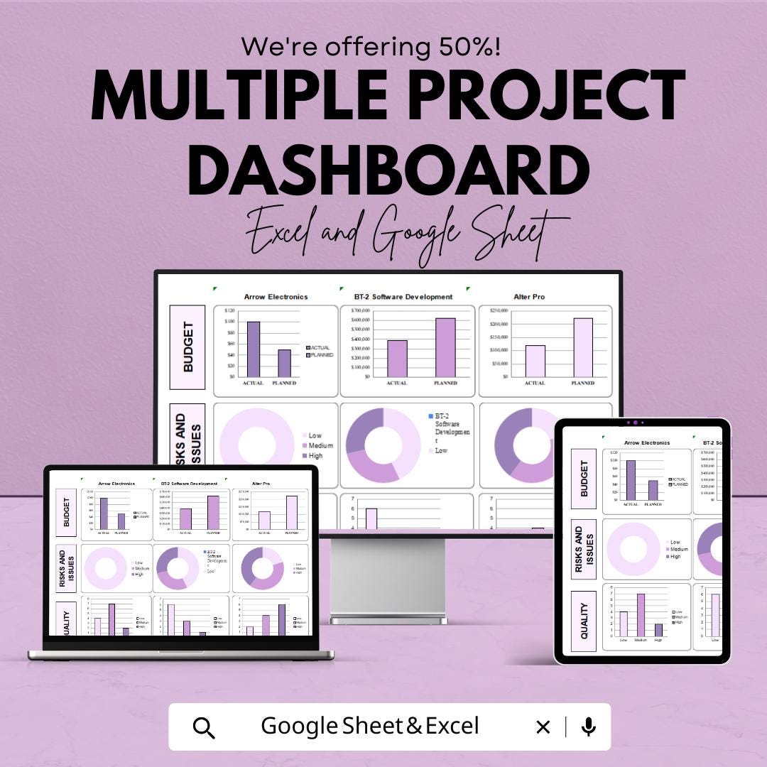 Multiple Project Dashboard Sheet - Google Sheets | Project Management Template | Budget and Progress Tracker | Resource Allocation | 50% OFF