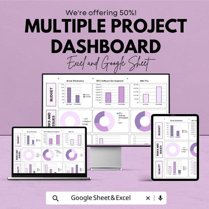Multiple Project Dashboard Sheet - Google Sheets | Project Management Template | Budget and Progress Tracker | Resource Allocation | 50% OFF