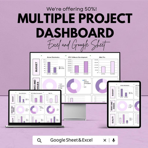 Multiple Project Dashboard Sheet - Google Sheets | Project Management Template | Budget and Progress Tracker | Resource Allocation | 50% OFF